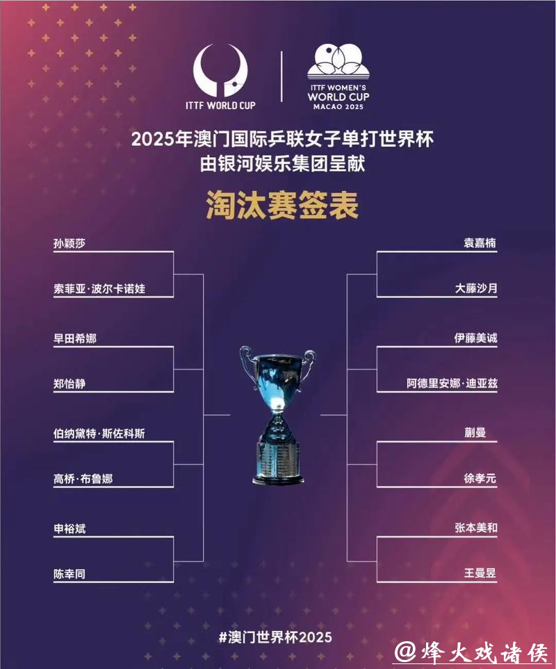 世界杯淘汰赛时间表与赛程安排详解