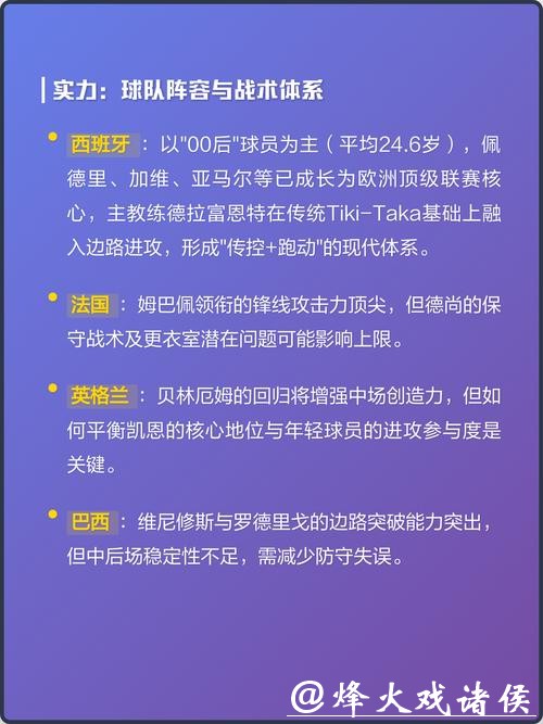 深度解析世界杯球队预测与夺冠热门 深度解析世界杯球队预测与夺冠热门