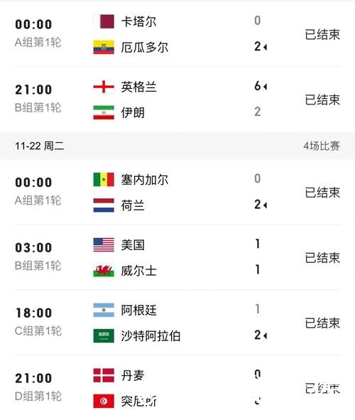 世界杯比分入口变化解析，比分更新和直播区别参考