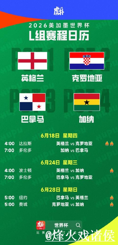 美加墨世界杯比分预测靠谱吗？赛程影响和盘口变化要注意