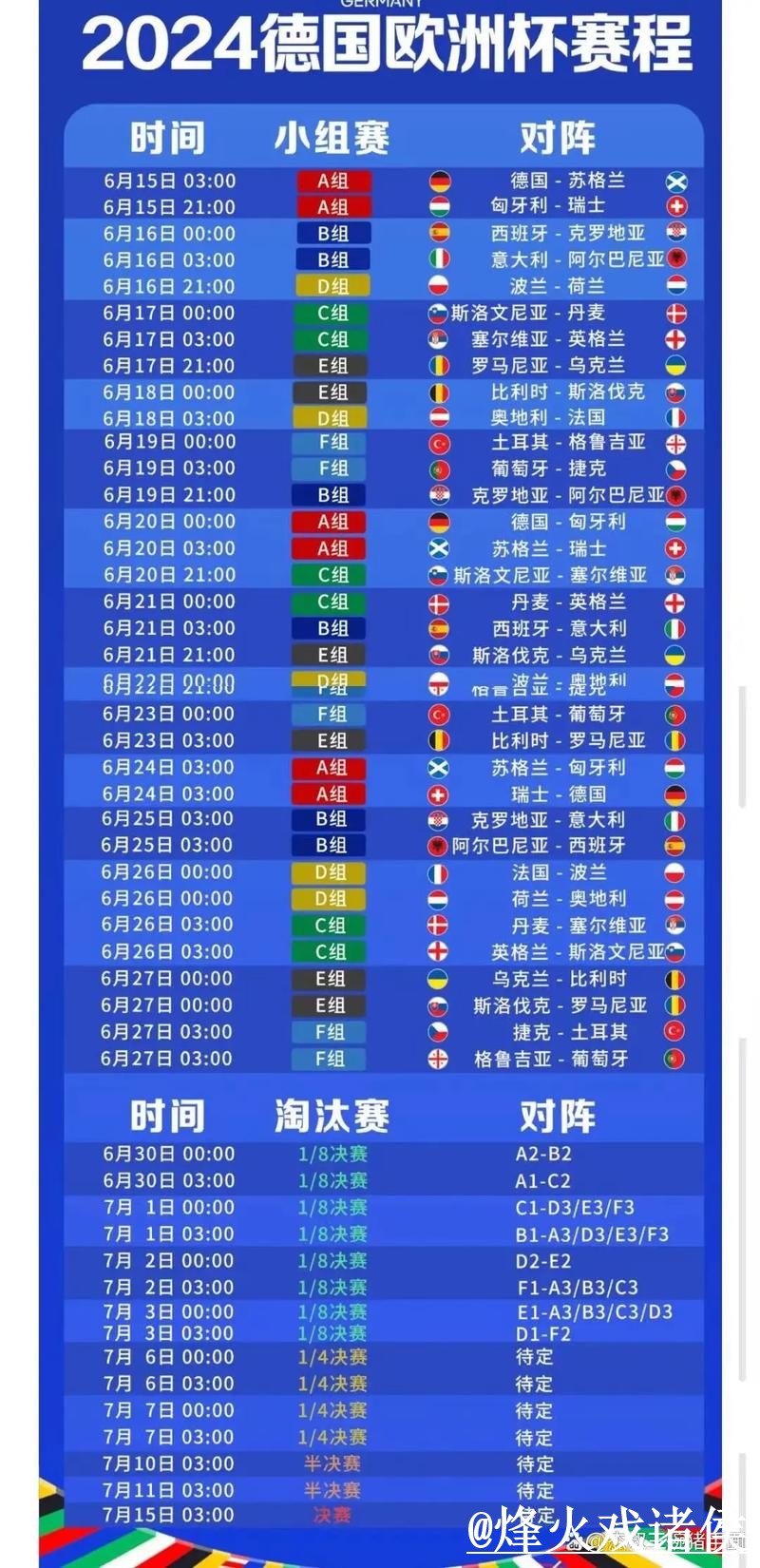 世界杯淘汰赛专家预测整理,临场信息和赛程影响说明 世界杯淘汰赛专家预测整理,临场信息和赛程影响说明